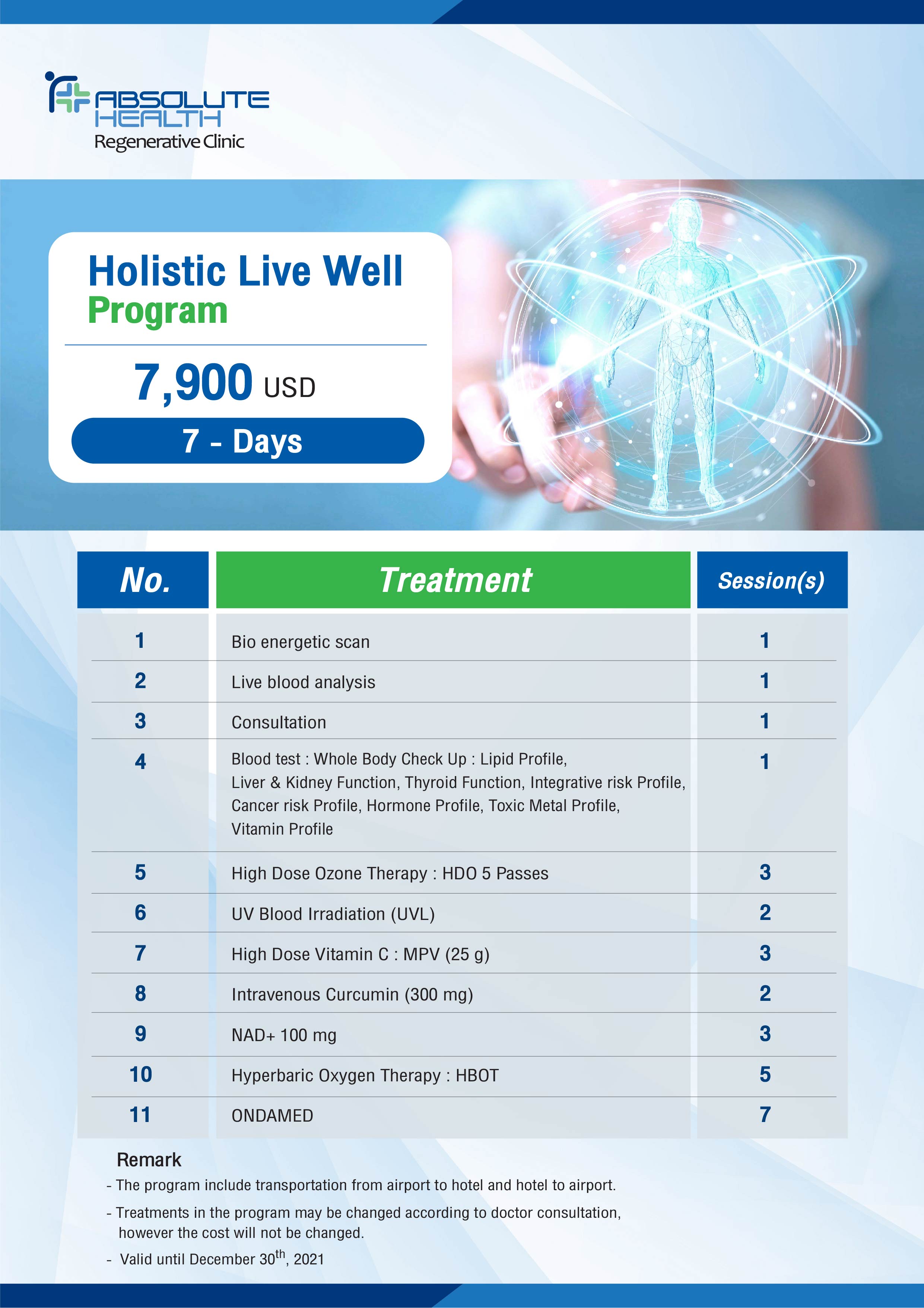 Holistic Live Well Program