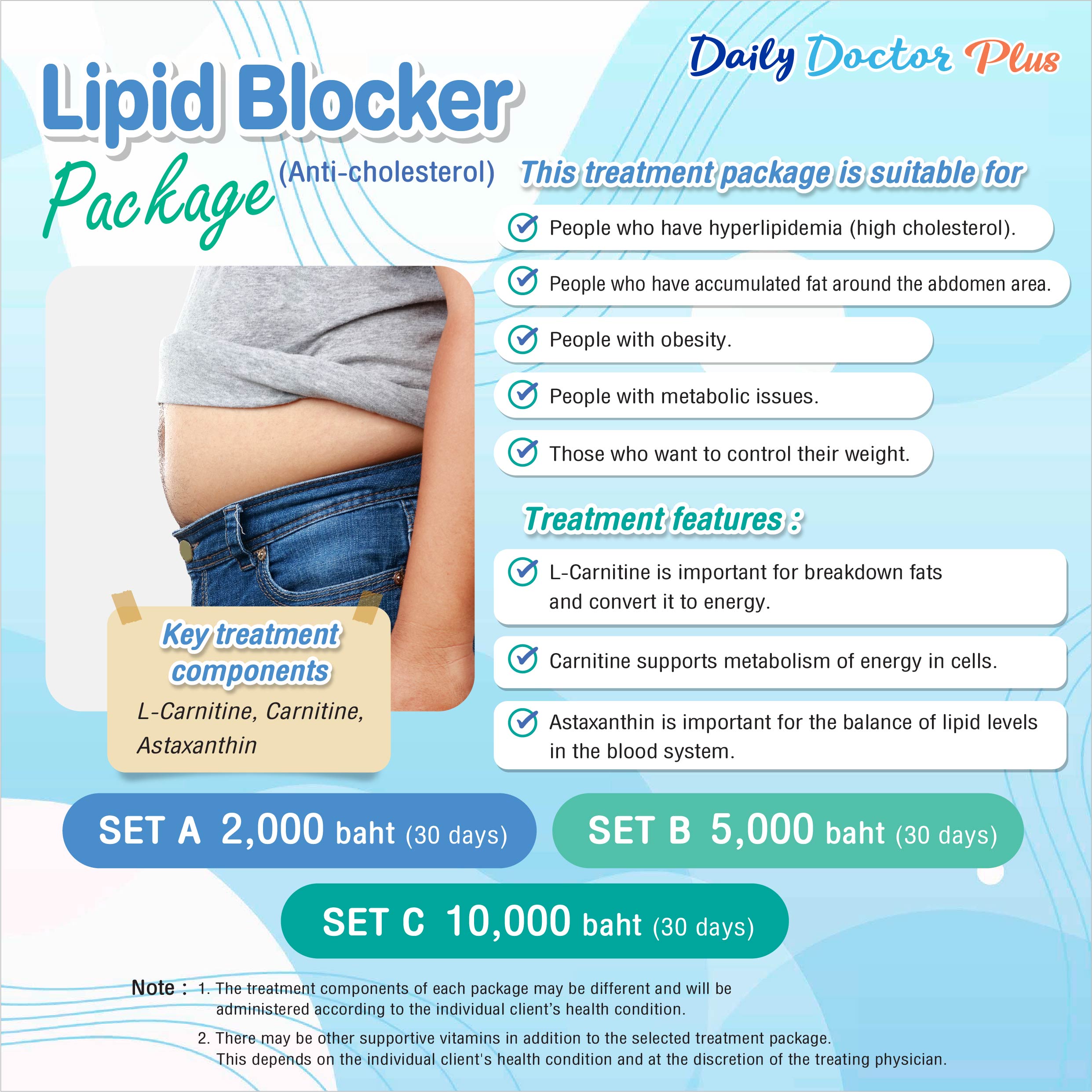 Daily Doctor Plus : Lipid Blocker Package 