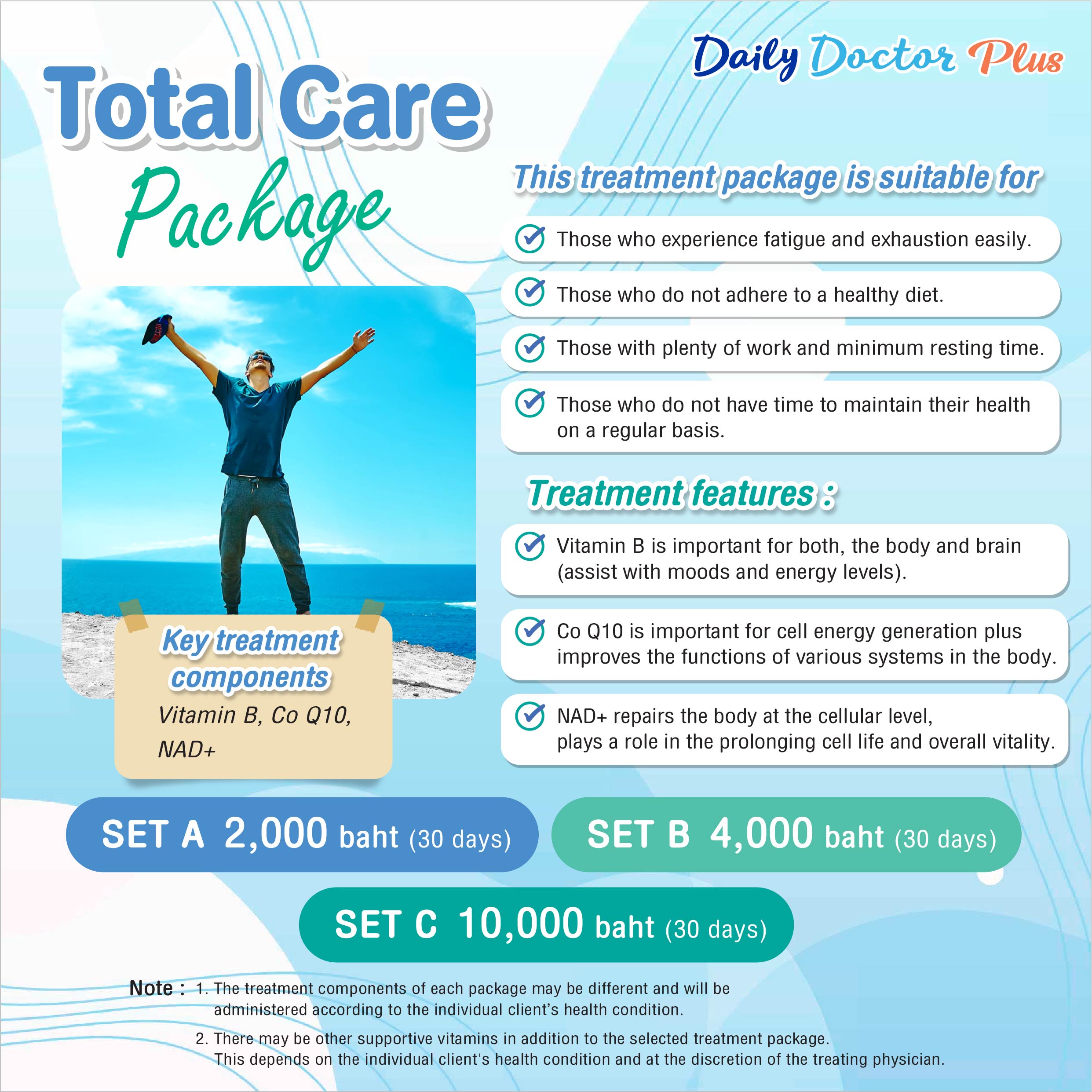 Daily Doctor Plus : Total Care Package