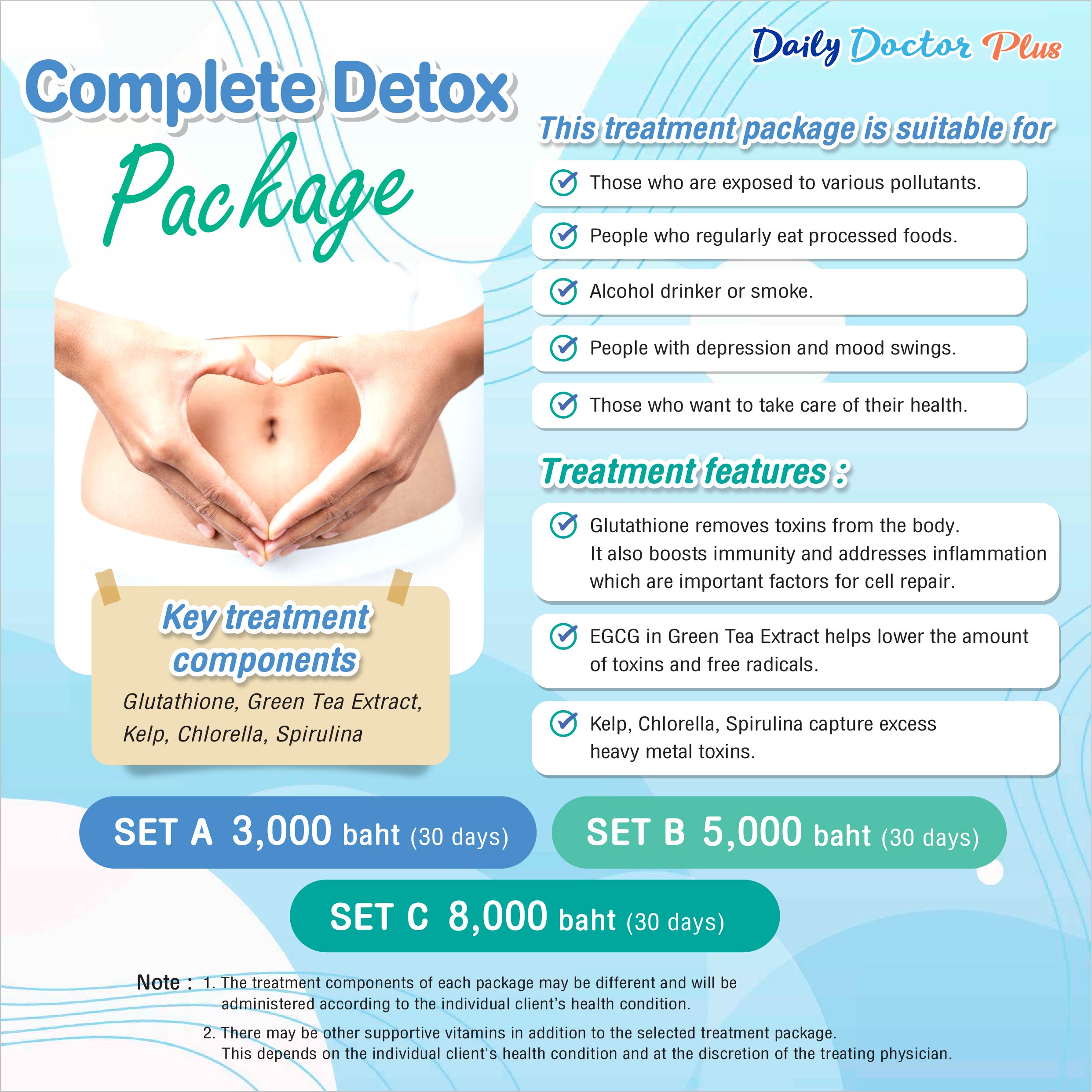 Daily Doctor Plus : Complete Detox Package 