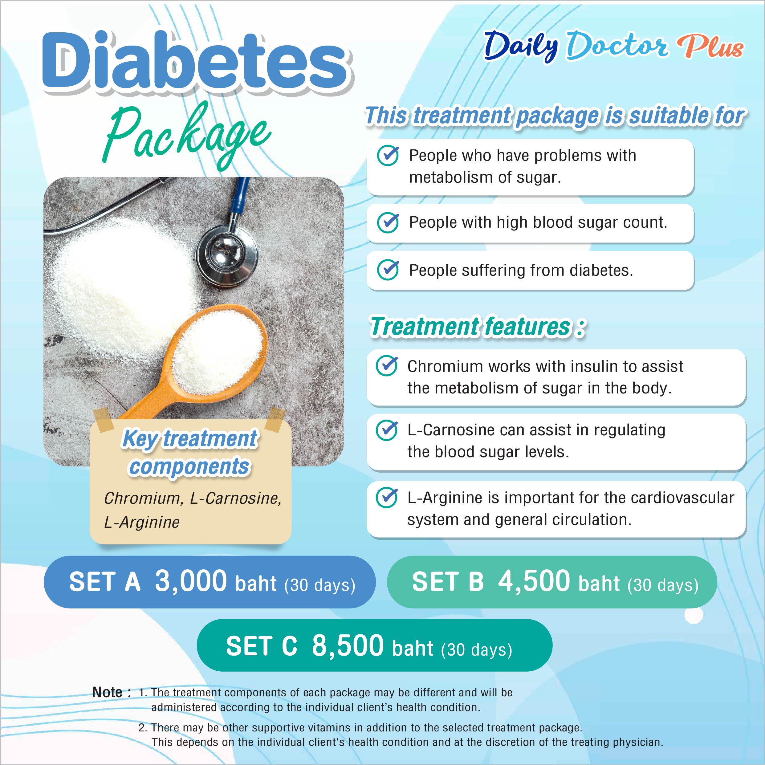 Daily Doctor Plus : Diabetes Package
