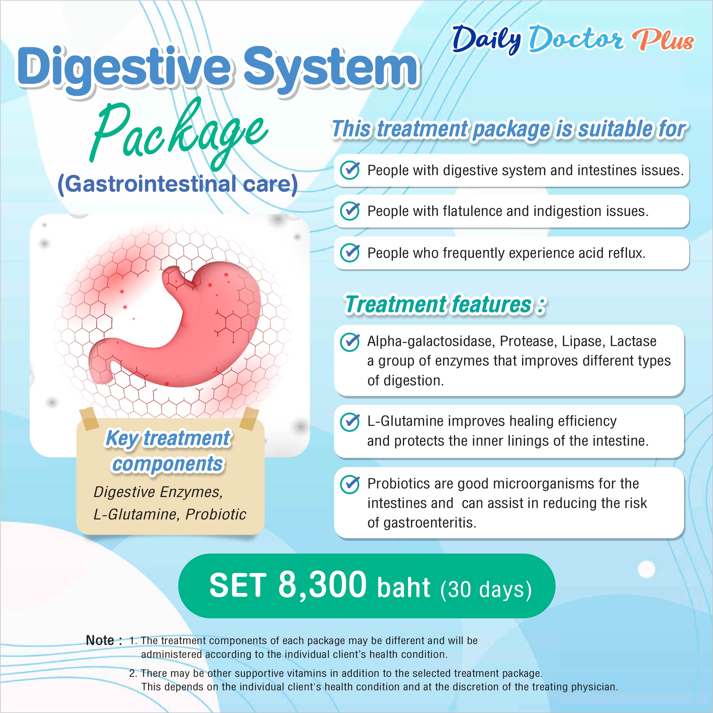 Daily Doctor Plus : Digestive System