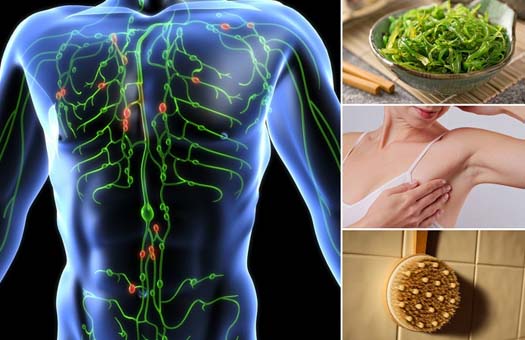 Pretty health Lymphvity Detoxification and Shaping & Powerful